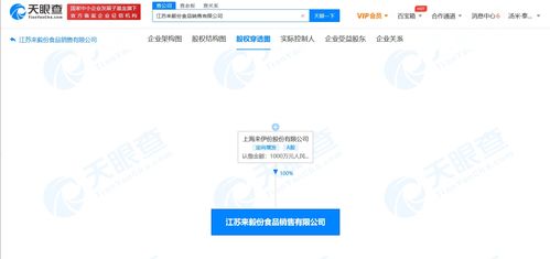 來(lái)伊份深化零售布局，關(guān)聯(lián)公司投資江蘇來(lái)毅份食品銷售與科技開發(fā)